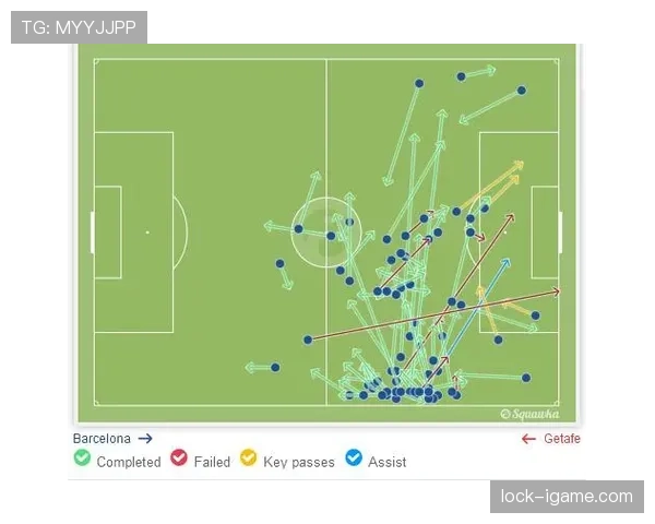 贝肯鲍尔传球能力解析
